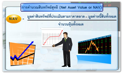 การคำนวณ ratio วิเคราะห์อัตราส่วนทางการเงิน